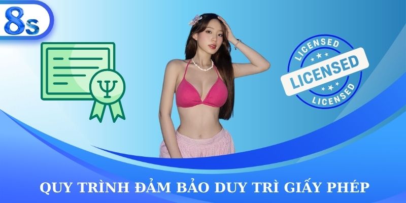 Quy trình đảm bảo duy trì giấy phép