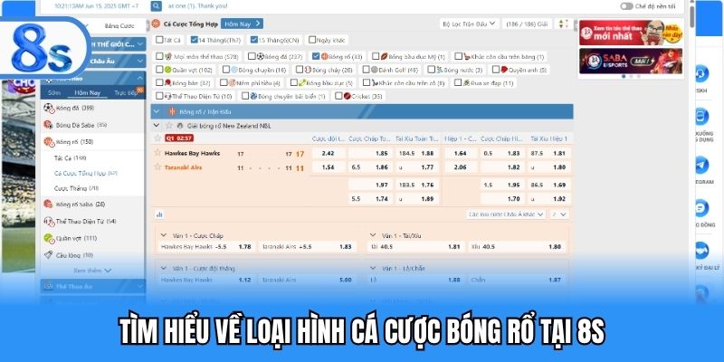 Tìm hiểu về loại hình cá cược bóng rổ tại 8S