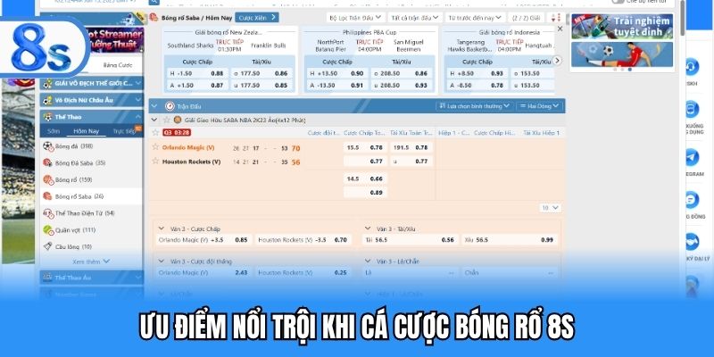 Ưu điểm nổi trội khi cá cược bóng rổ 8S