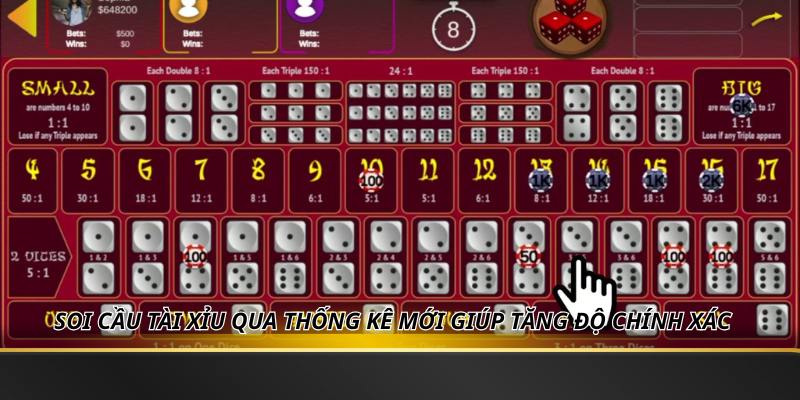 Soi cầu tài xỉu qua thống kê mới giúp tăng độ chính xác